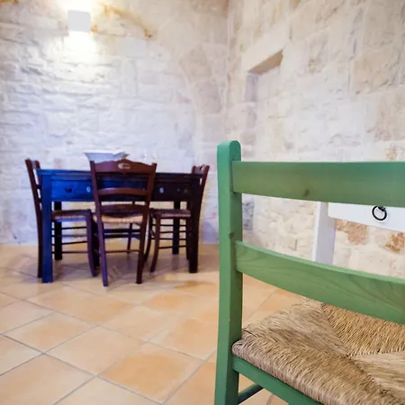 Casa Dorsi Polignano a Mare